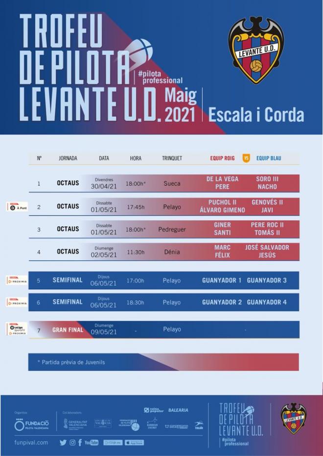 Horarios del Trofeu de Pilota Levante UD 2021. (Foto: Levante UD)