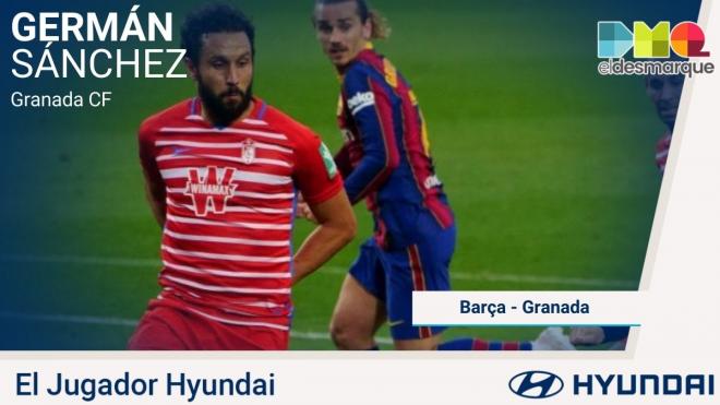 Germán Sánchez, Jugador Hyundai del Barcelona-Granada.