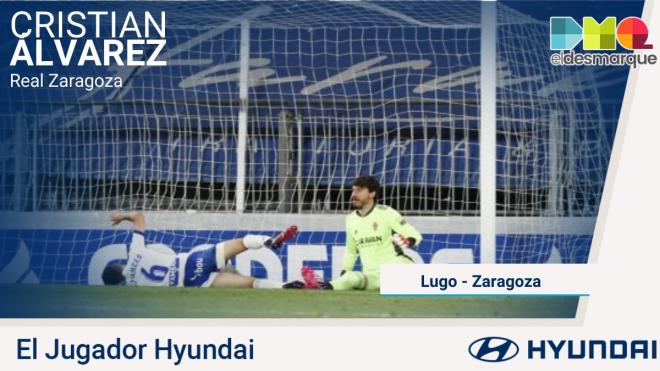 Cristian Álvarez, Jugador Hyundai del Lugo-Real Zaragoza