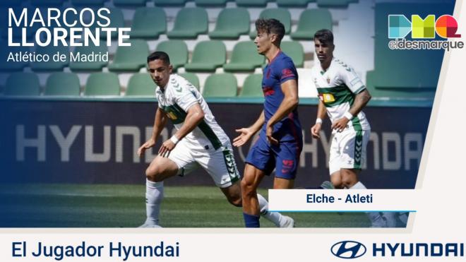 Marcos Llorente, Jugador Hyundai del Elche-Atlético de Madrid.