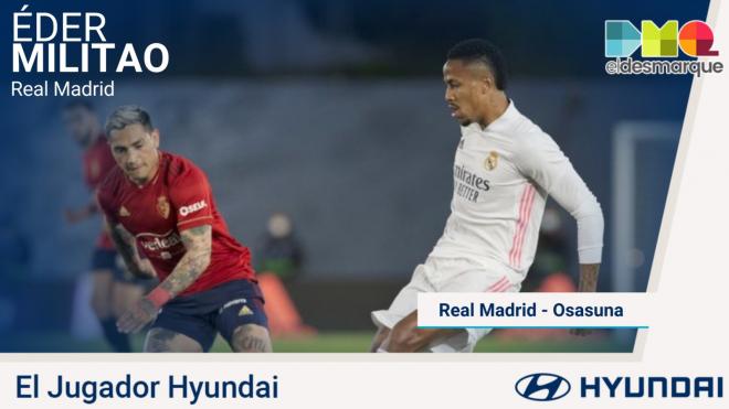 Eder Militao, Jugador Hyundai del Real Madrid-Osasuna.