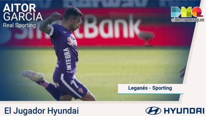 Aitor García, el jugador Hyundai del Leganés-Sporting.
