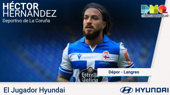 Héctor Hernández, Jugador Hyundai del Dépor-Langreo.