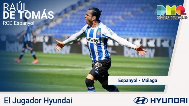 Raúl de Tomás, Jugador Hyundai del Espanyol-Málaga.