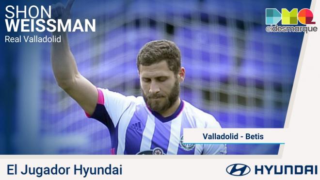 Weissman, Jugador Hyundai del Real Valladolid-Real Betis.