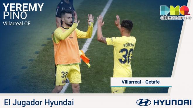 Yeremi Pino, Jugador Hyundai del Villarreal-Getafe.