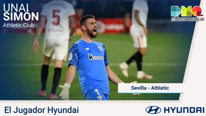 Unai Simón, Jugador Hyundai del Sevilla-Athletic.