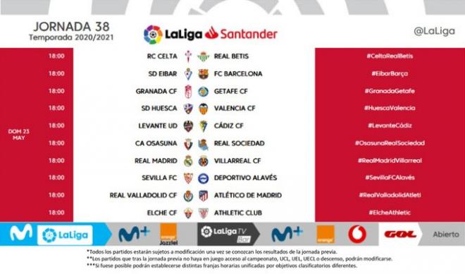 Horarios de la jornada 38 de LaLiga Santander.