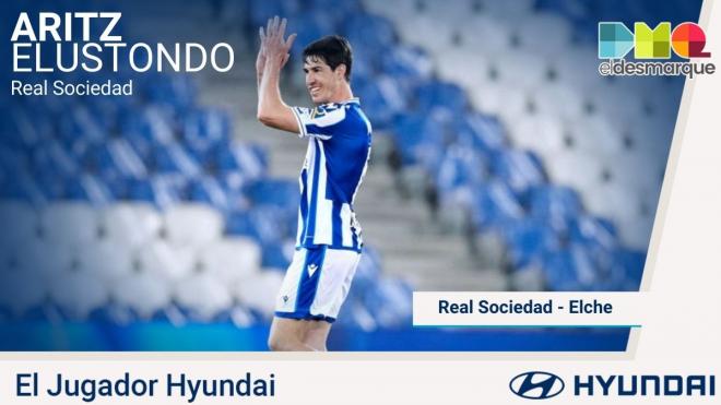 Aritz, el jugador Hyundai del Real Sociedad-Elche.