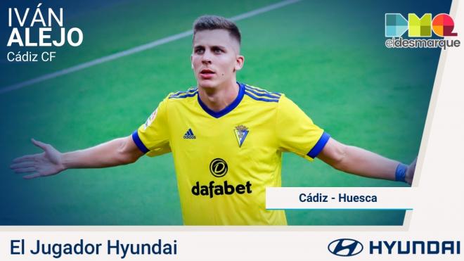 Iván alejo, Jugador Hyundai del Cádiz-Huesca