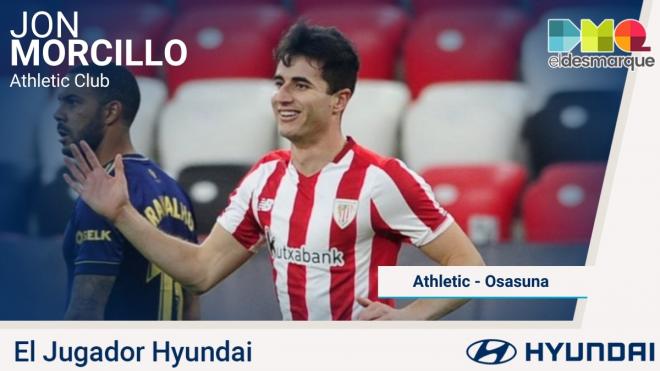 Jon Morcillo, Jugador Hyundai del Athletic-Osasuna.