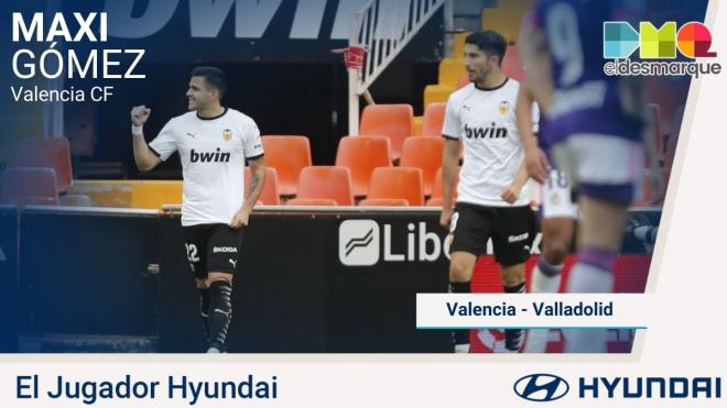 Maxi Gómez, Jugador Hyundai del Valencia-Valladolid.