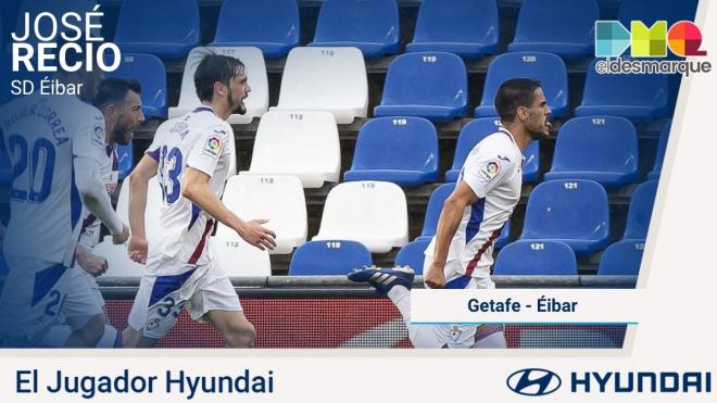 Recio, Jugador Hyundai del Getafe-Eibar.