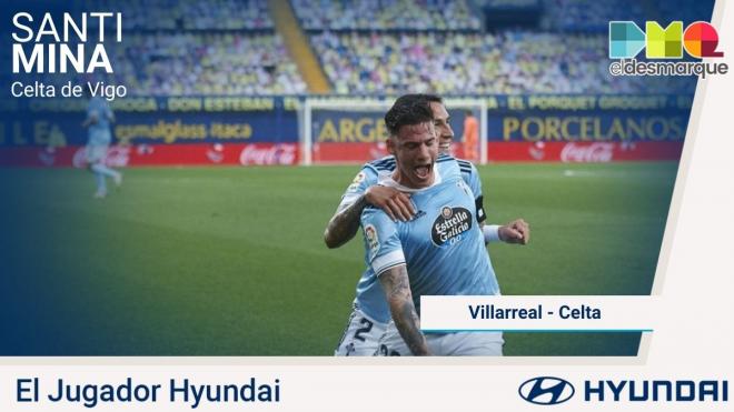 Santi Mina, Jugador Hyundai del Villarreal-Celta.