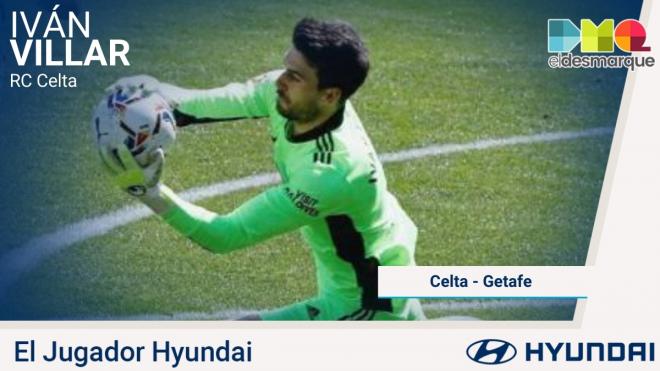 Iván Villar, Jugador Hyundai del Celta-Getafe.