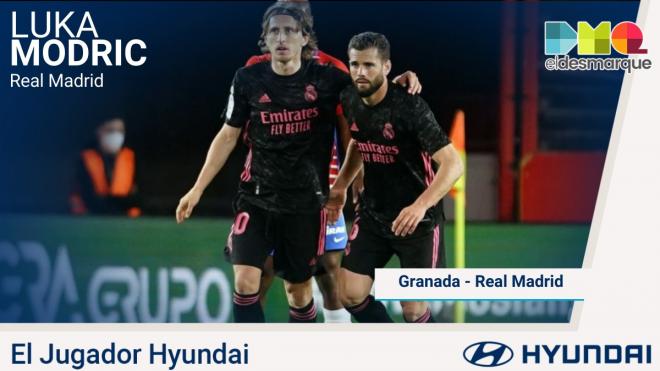 Luka Modric, Jugador Hyundai del Granada-Real Madrid.