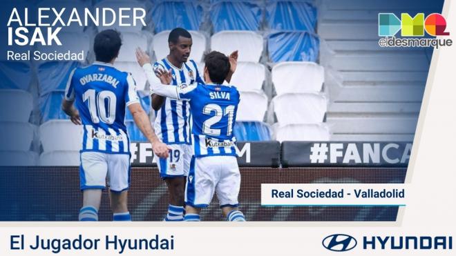 Isak, Jugador Hyundai del Real Sociedad-Real Valladolid.