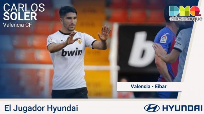 Carlos Soler, Jugador Hyundai del Valencia-Eibar