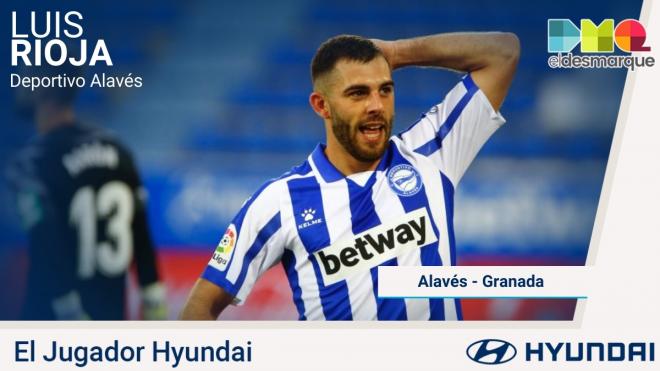 Luis Rioja, Jugador Hyundai del Alavés-Granada.