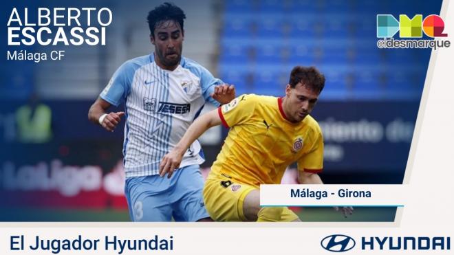 Escassi, Jugador Hyundai del Málaga-Girona.