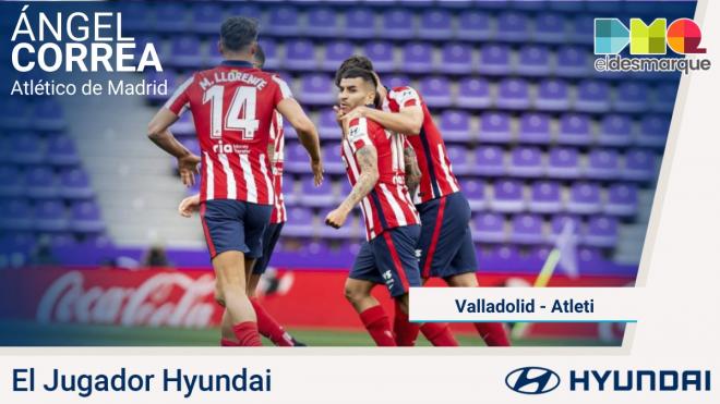 Correa, Hyundai del Valladolid-Atlético.