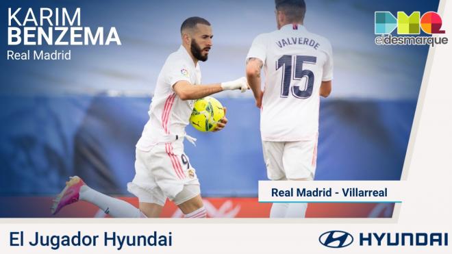 Karim Benzema, Jugador Hyundai del Real Madrid-Villarreal.