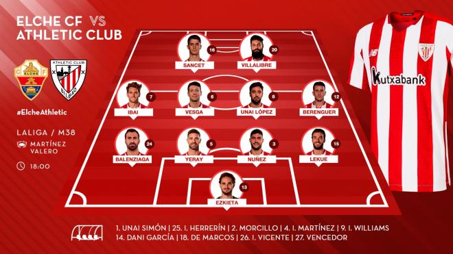 Este es el once que sacaba Marcelino ante el Elche CF (Foto: Athletic Club).