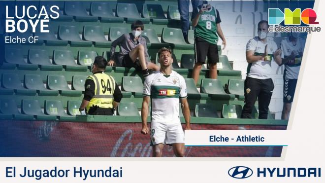 Lucas Boyé, Jugador Hyundai del Elche-Athletic.