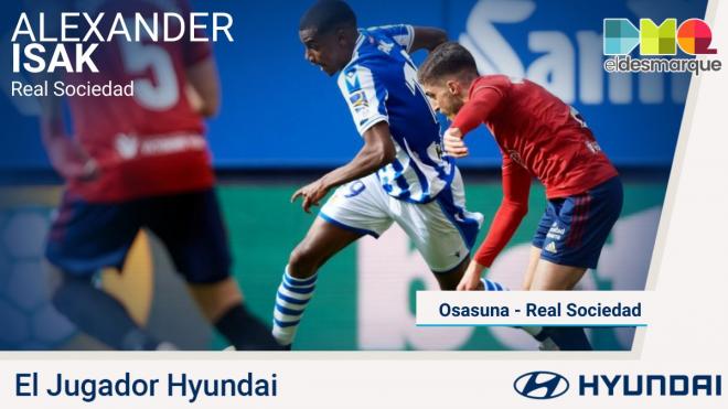 Isak, Jugandor Hyundai del Osasuna-Real Sociedad
