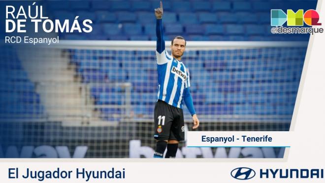 De Tomás, Jugador Hyundai del Espanyol-Tenerife.