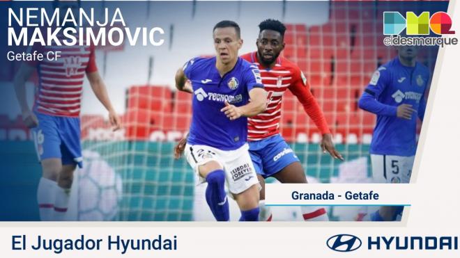 Maksimovic, Hyundai del Granada-Getafe.