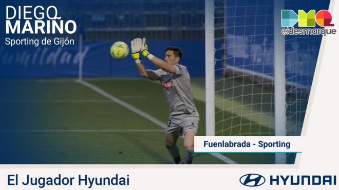 Mariño, Jugador Hyundai del Fuenlabrada-Sporting