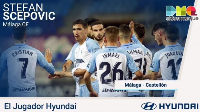 Stefan Scepovic, Jugador Hyundai del Málaga-Castellón.