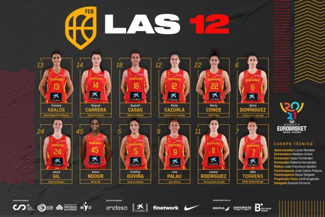 Casas, Gil, Ouviña y Carrera entran en la lista del Eurobasket