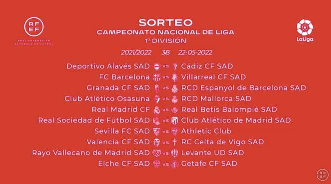 Sorteo del calendario de la última jornada de LaLiga.