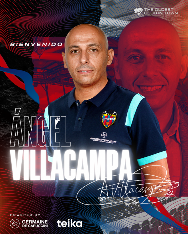 Ángel Villacampa