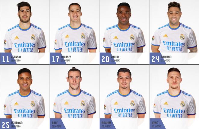 La plantilla del Real Madrid 21/22 según su web oficial.