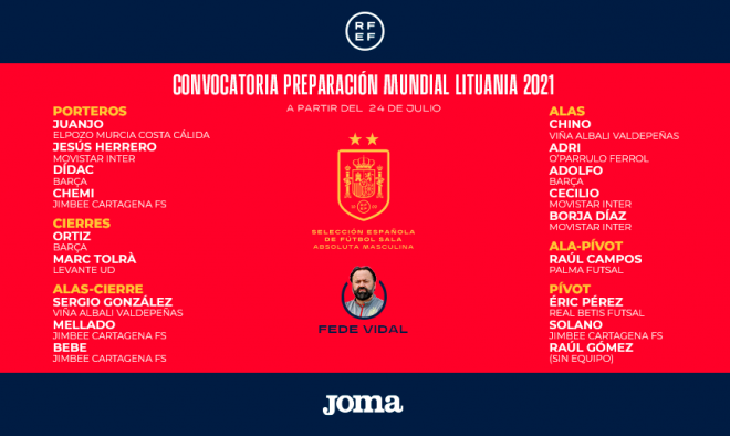 Lista convocados Selección Española de Fútbol Sala para la preparación del Mundial 2021