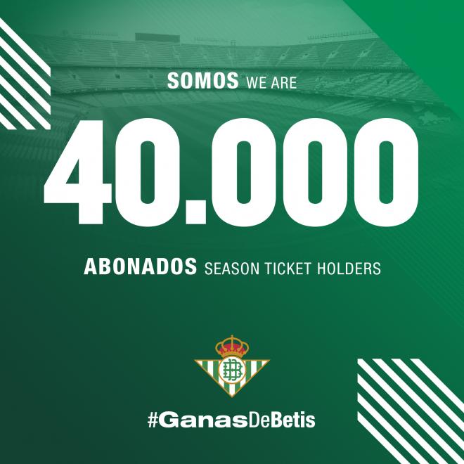 El Real Betis alcanza los 40.000 abonados.