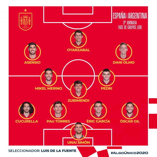 Once titular de España contra Argentina.