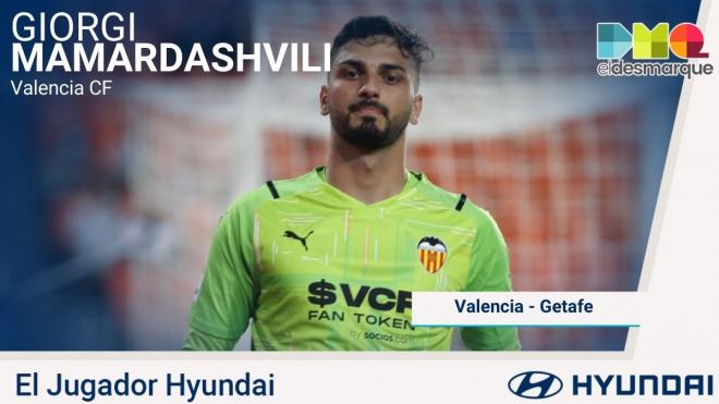 Mamardashvili, Jugador Hyundai del Valencia-Getafe.