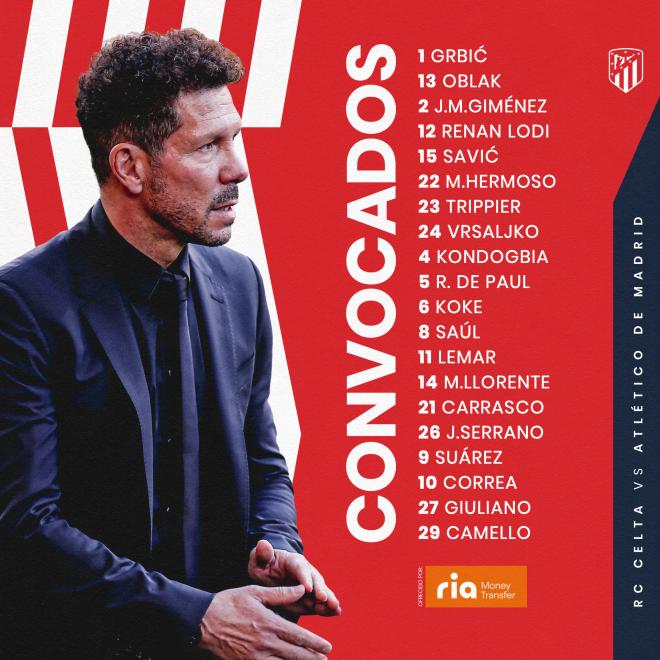 Lista de convocados del Atlético de Madrid de Simeone para jugar contra el Celta.