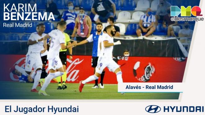 Karim Benzema, Jugador Hyundai del Alavés-Real Madrid.