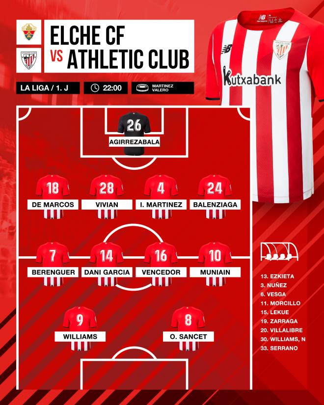 Este es el once que sacaba Marcelino este lunes ante el Elche CF (Foto: Athletic Club).