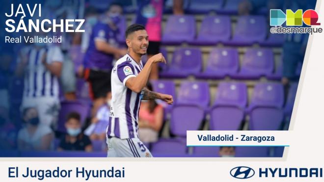 Javi Sánchez, Jugador Hyundai del Real Valladolid-Real zaragoza