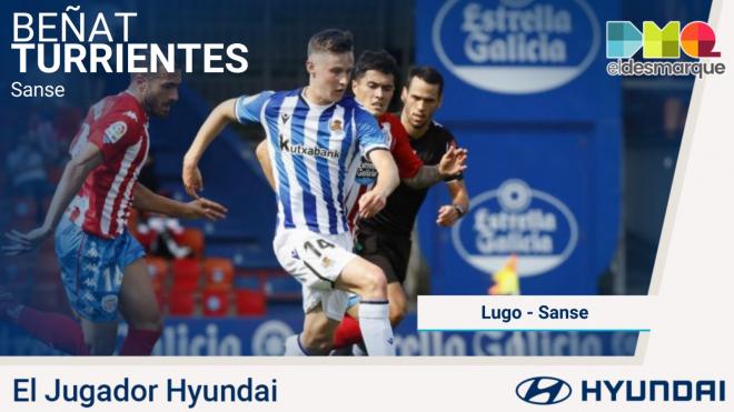 Beñat Turrientes, Jugador Hyundai del Lugo-Sanse.