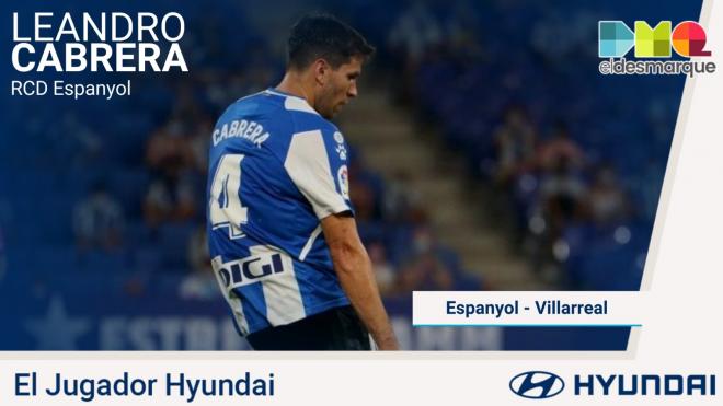 Cabrera, Jugador Hyundai del Espanyol-Villarreal.