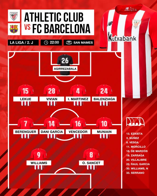 Este es el once que hoy sacaba Marcelino ante el Barça (Foto: Athletic Club).