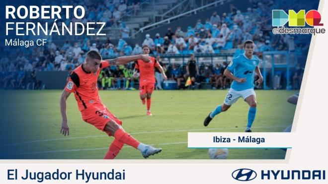 Roberto, Jugador Hyundai del Ibiza-Málaga.