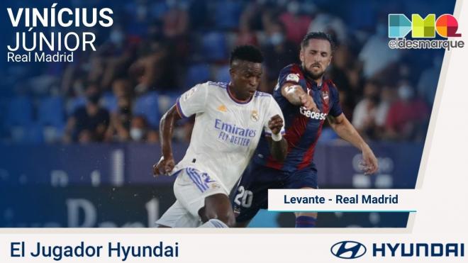 Vinícius, Hyundai del Levante-Real Madrid.
